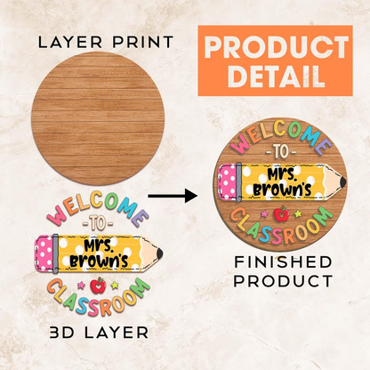 Plaque de porte 3D personnalisée pour enseignant, panneau de classe personnalisé, plaque nominative personnalisée pour enseignant, décoration de classe, cadeaux de rentrée scolaire